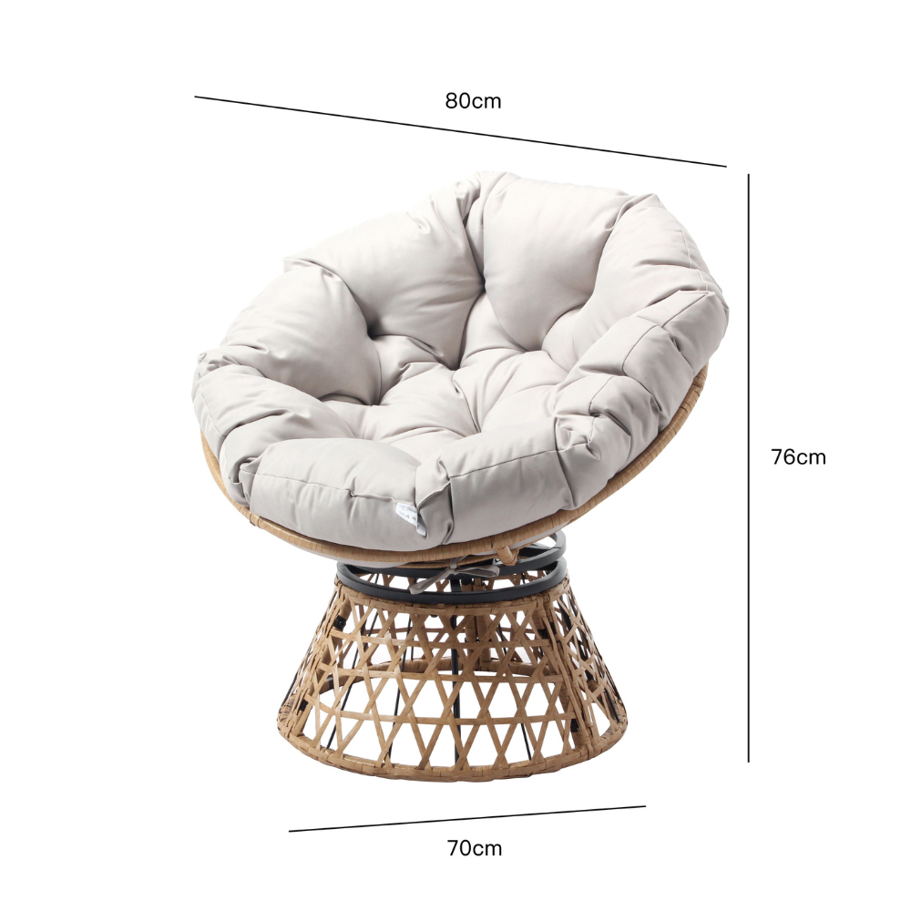 PAPASAN